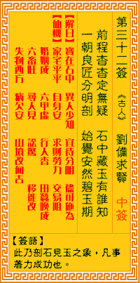 觀音靈籤 第三十二籤: 劉備求賢