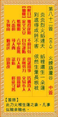 觀音靈籤 第八十二籤: 火燒葫蘆谷