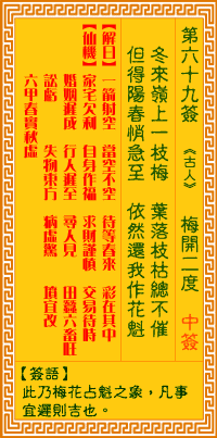 觀音靈籤 第六十九籤: 梅開二度