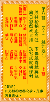 觀音靈籤 第八籤: 斐度還帶