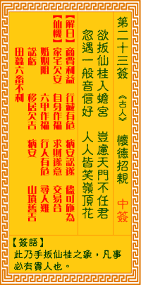 觀音靈籤 第二三籤: 懷德招親