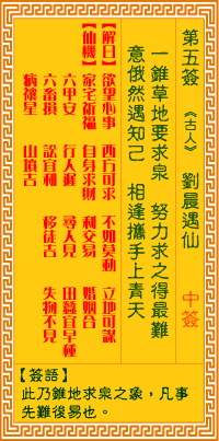 觀音靈籤 第五籤: 劉晨遇仙