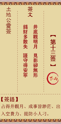 土地公靈籤 第拾參籤 下凶
