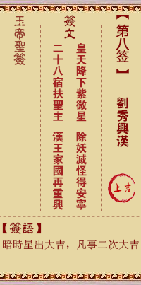 玉帝靈籤 第8籤：劉秀興漢 上吉