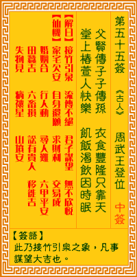 觀音靈籤 第五五籤: 周武王登位