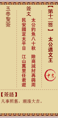 玉帝靈籤 第12籤：太公遇文王 中吉