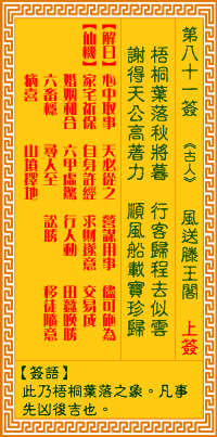 觀音靈籤 第八一簽: 風送滕王閣