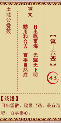 土地公靈籤 第拾陸籤 平吉