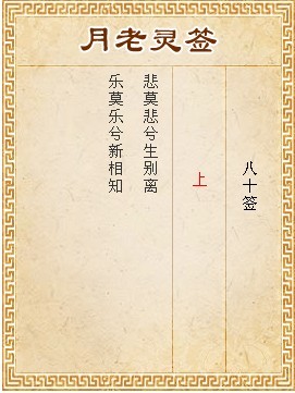 月老靈籤第80籤 上