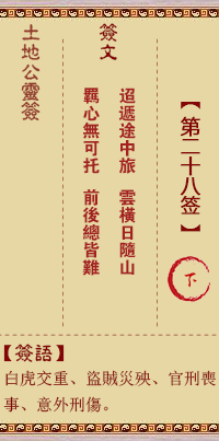 土地公靈籤 第貳拾捌籤 下