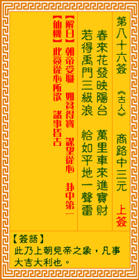 觀音靈籤 第八十六籤: 商輅中三元