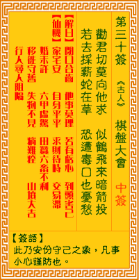 觀音靈籤 第三十籤: 棋盤大會