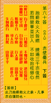 觀音靈籤 第六十籤: 赤壁鏖兵