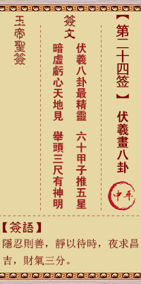 玉帝靈籤 第24籤：伏羲畫八卦 中平