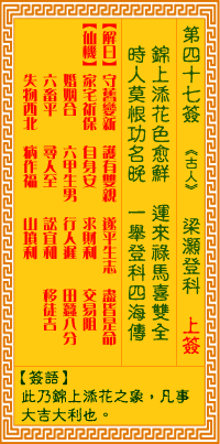 觀音靈籤 第四七籤: 梁灝登科