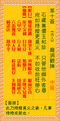 觀音靈籤 第十籤: 龐涓觀陣