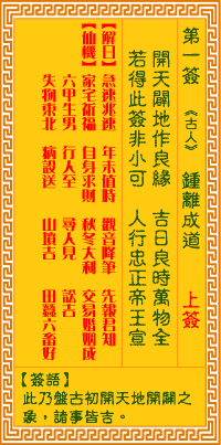 觀音靈籤 第一簽: 鍾離成道