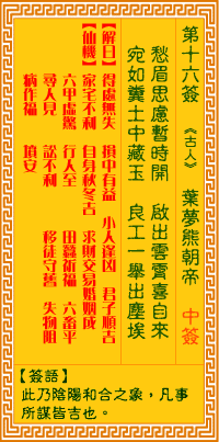 觀音靈籤 第十六籤: 葉夢熊朝帝