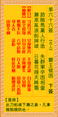觀音靈籤 第六十六籤: 霸王被困