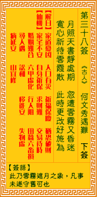觀音靈籤 第三八籤: 何文秀遇難