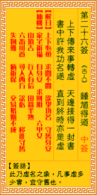 觀音靈籤 第二六籤: 鍾馗得道
