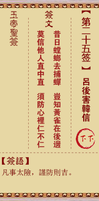玉帝靈籤 第25籤：呂后害韓信 下下