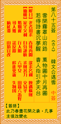 觀音靈籤 第八五籤: 韓文公遇雪