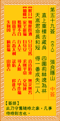 觀音靈籤 第五十九籤: 張良隱山