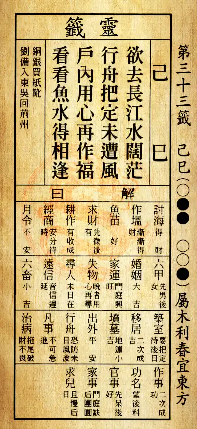 第三十三籤 己巳 屬木利春 宜其東方