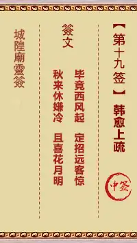 城隍爺靈籤 第十九首 韓愈上疏 中籤