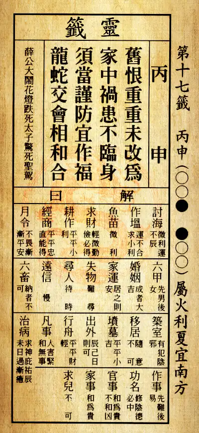 第十七籤 丙申 屬火利夏 宜其南方