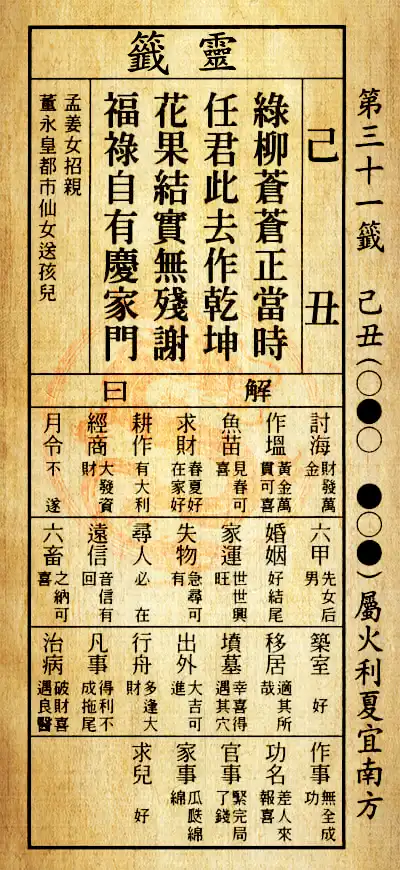 第三十一籤 己丑 屬火利夏 宜其西方