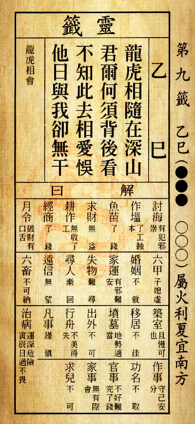 第九籤 乙巳 屬火利夏　宜其南方